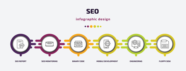 seo infographic template with icons and 6 step or option. seo icons such as seo report, monitoring, binary code, mobile development, engineering, floppy disk vector. can be used for banner, info