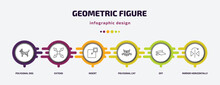 Geometric Figure Infographic Template With Icons And 6 Step Or Option. Geometric Figure Icons Such As Polygonal Dog, Extend, Insert, Polygonal Cat, Off, Mirror Horizontally Vector. Can Be Used For