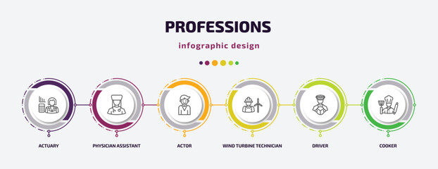 Wall Mural - professions infographic template with icons and 6 step or option. professions icons such as actuary, physician assistant, actor, wind turbine technician, driver, cooker vector. can be used for