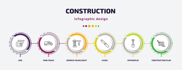 Wall Mural - construction infographic template with icons and 6 step or option. construction icons such as vise, tank truck, derrick facing right, chisel, interior de, construction plan vector. can be used for
