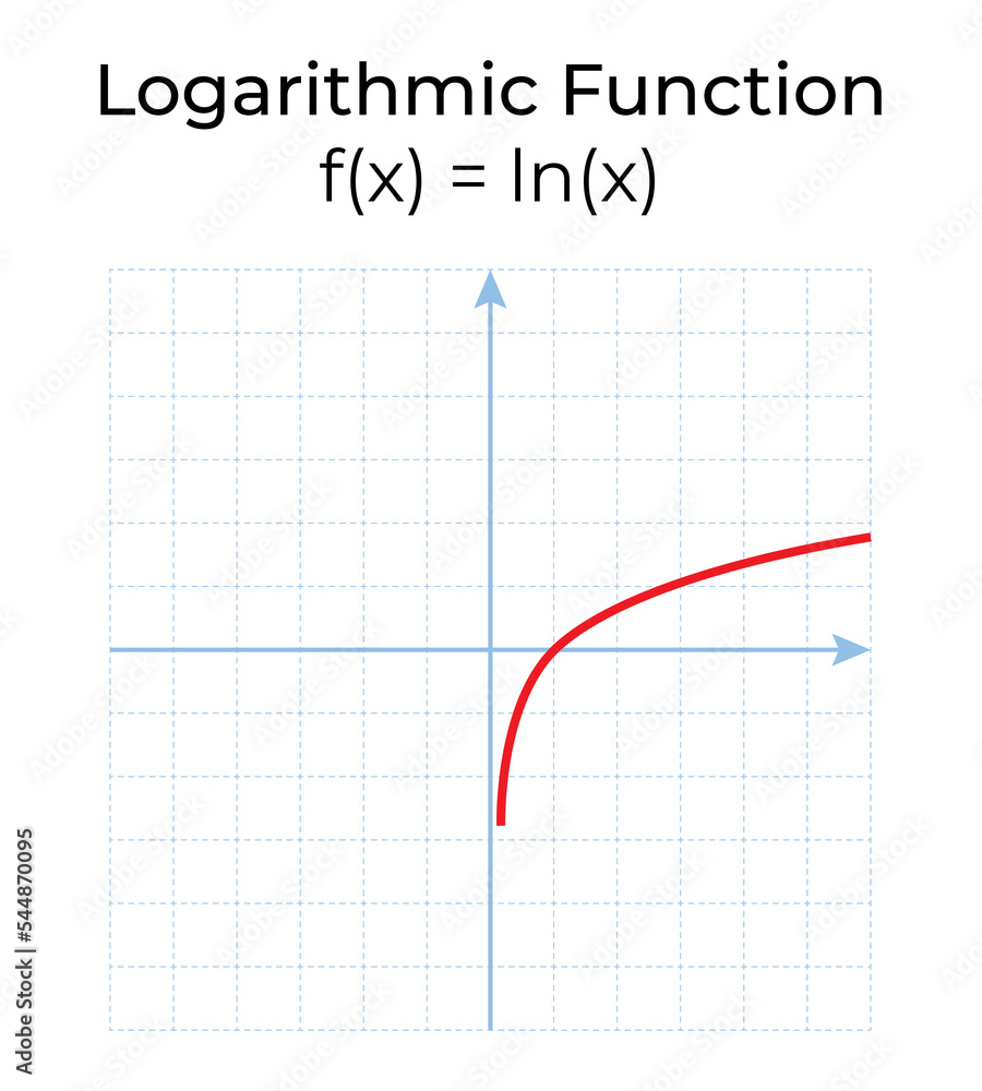 Vector illustration of mathematical function isolated on white ...