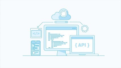 Wall Mural - api integration, web and application development in the cloud platform using coding, data transfer b