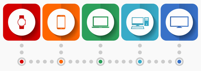 Poster - Electronic devices vector icon set, technology concept infographic template, colorful buttons collection