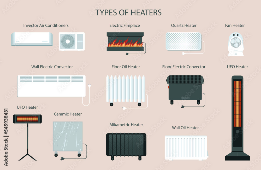Heating household appliances set. Electric, quartz, ceramic and oil ...