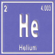 Helium chemical element, Sign with atomic number and atomic weight