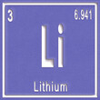 Lithium chemical element, Sign with atomic number and atomic weight