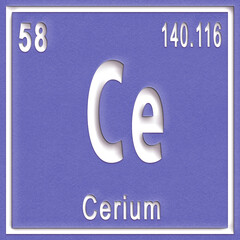 Wall Mural - Cerium chemical element, Sign with atomic number and atomic weight