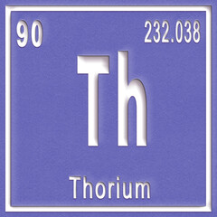 Wall Mural - Thorium chemical element, Sign with atomic number and atomic weight