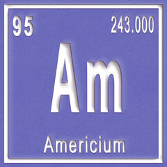 Wall Mural - Americium chemical element, Sign with atomic number and atomic weight