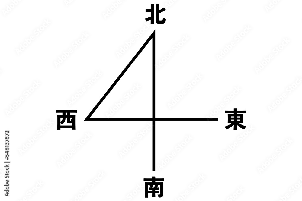 方位記号 の Stock フォト | Adobe Stock