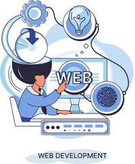 Web development metaphor, coding and programming responsive layout internet site or app of devices. Creation digital Software mobile, desktop platforms. Computer code, tablet, phone, digital business