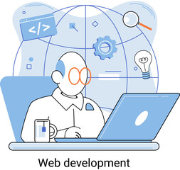 Web development metaphor, coding and programming responsive layout internet site or app of devices. Creation digital Software mobile, desktop platforms. Computer code, tablet, phone, digital business