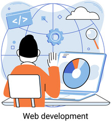 Web development metaphor, coding and programming responsive layout internet site or app of devices. Creation digital Software mobile, desktop platforms. Computer code, tablet, phone, digital business