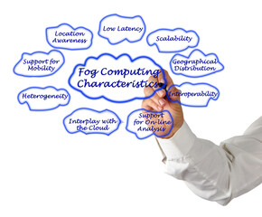 Wall Mural - Eight Characteristics of Fog Computing