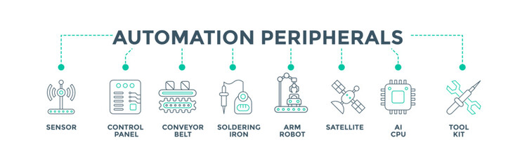 Canvas Print - Automation peripherals banner web icons vector illustration concept for industrial automation manufacturing with an icon of sensor, control panel, conveyor , soldering, arm robot, satellite, and tools