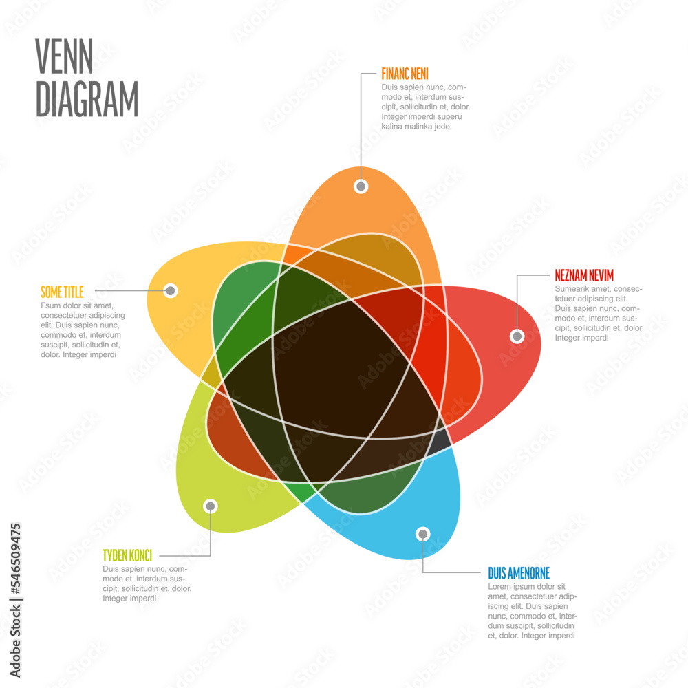 Multipurpose Venn diagram schema template with five elements Stock ...