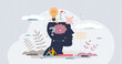 Design thinking and creative project idea development tiny person concept. Innovative process management with strategy planning vector illustration. Intense work thoughts for artistic digital drawing.