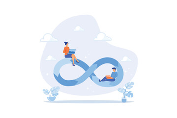 Wall Mural - devops, development operation for agile software development, working cycle to operate and support p