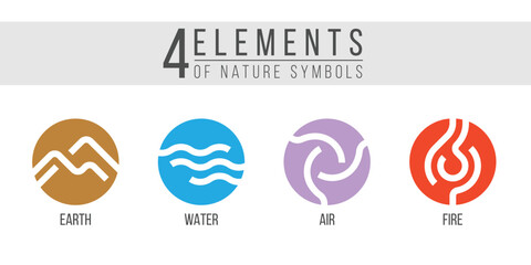 Wall Mural - 4 Elements of nature symbols - earth, water, air and fire with modern simple line art in circle shape sign vector design