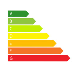 colorful efficiency energy rating. color scale classification. flat design