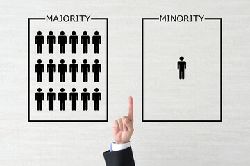 多数派と少数派のイメージ