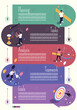Project Management Isometric Infographics