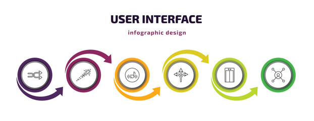 Wall Mural - user interface infographic template with icons and 6 step or option. user interface icons such as cr