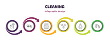 Cleaning Infographic Template With Icons And 6 Step Or Option. Cleaning Icons Such As Housekeeping, Washing Plate, Scrub Brush, States Of Matter, Perfume Cleanin, Clothes Peg Vector. Can Be Used For
