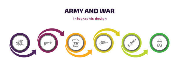 Wall Mural - army and war infographic template with icons and 6 step or option. army and war icons such as explosion, gun shooting, bomb detonation, sniper rifle, combat knife, depth charge vector. can be used