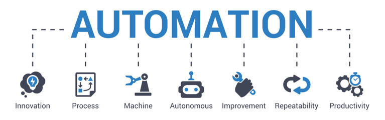 Wall Mural - automation concept vector illustration with keywords and icons