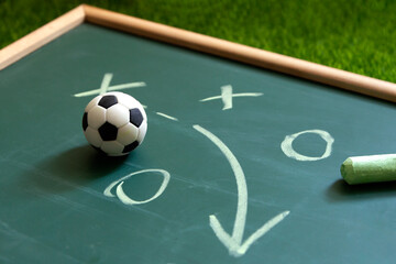 Wall Mural - football tactics , soccer manager tactical analysis on chalkboard