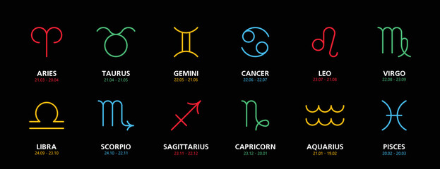 set of astrological zodiac symbols. horoscope zodiac signs