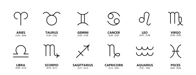 set of astrological zodiac symbols. horoscope zodiac signs