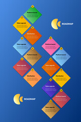 Wall Mural - Blue modular vertical geometric roadmap with colorful rhombuses. Timeline infographic template for business presentation. Vector.