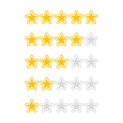 Sticker - Five stars rating sign. Customer review or feedback icon isolated on white background