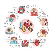 Anemia web banner. Infographics with linear icons