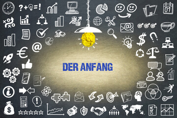 Poster - Der Anfang