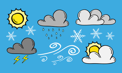 Wall Mural - hand drawn weather illustration in doodle style