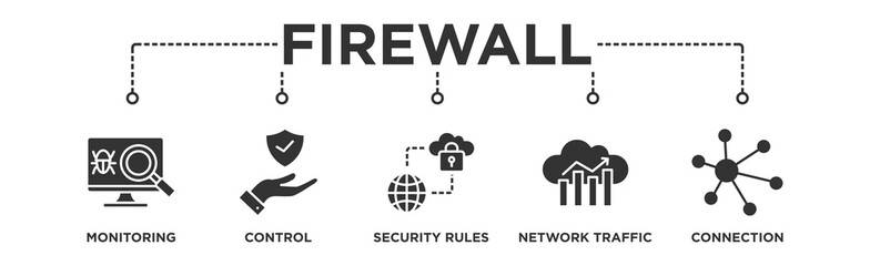 Firewall computing security concept - In computing, a firewall is a network security system that monitors and controls incoming and outgoing network traffic based on predetermined security rules