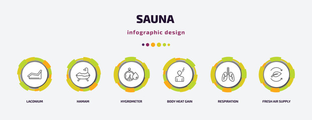 Wall Mural - sauna infographic template with icons and 6 step or option. sauna icons such as laconium, hamam, hygrometer, body heat gain, respiration, fresh air supply vector. can be used for banner, info graph,