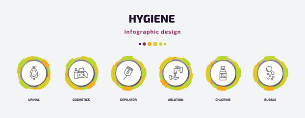 Wall Mural - hygiene infographic template with icons and 6 step or option. hygiene icons such as urinal, cosmetics, depilator, ablution, chlorine, bubble vector. can be used for banner, info graph, web,