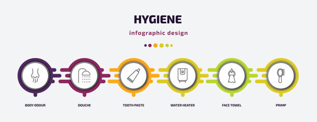 Wall Mural - hygiene infographic template with icons and 6 step or option. hygiene icons such as body odour, douche, tooth paste, water heater, face towel, primp vector. can be used for banner, info graph, web,