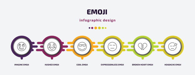 Wall Mural - emoji infographic template with icons and 6 step or option. emoji icons such as imagine emoji, hushed cool expressionless broken heart headache vector. can be used for banner, info graph, web,