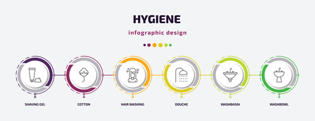 Wall Mural - hygiene infographic template with icons and 6 step or option. hygiene icons such as shaving gel, cotton, hair washing, douche, washbasin, washbowl vector. can be used for banner, info graph, web,