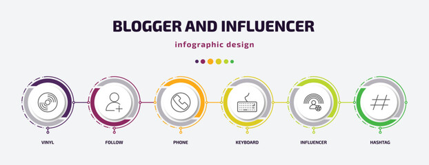 Wall Mural - blogger and influencer infographic template with icons and 6 step or option. blogger and influencer 