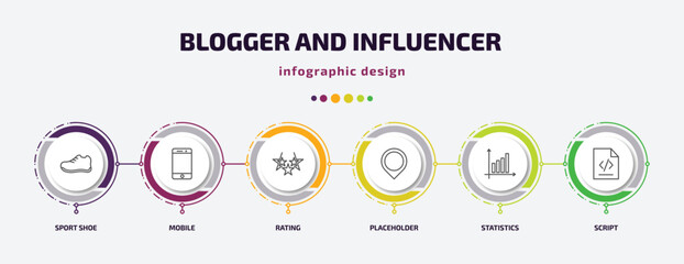 blogger and influencer infographic template with icons and 6 step or option. blogger and influencer icons such as sport shoe, mobile, rating, placeholder, statistics, script vector. can be used for
