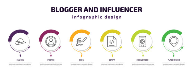blogger and influencer infographic template with icons and 6 step or option. blogger and influencer icons such as fashion, profile, blog, script, mobile video, placeholder vector. can be used for