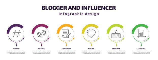 Wall Mural - blogger and influencer infographic template with icons and 6 step or option. blogger and influencer 