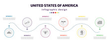 United States Of America Infographic Element With Icons And 6 Step Or Option. United States Of America Icons Such As Cab, Turkey Leg, Eagle, Mother's Day, Gramophone, Sticker Vector. Can Be Used For