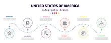 United States Of America Infographic Element With Icons And 6 Step Or Option. United States Of America Icons Such As Movie, American Native, Casino, Federalism, Pacific Ocean, American Civil War
